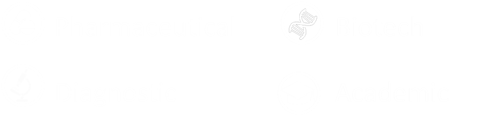 markets we serve